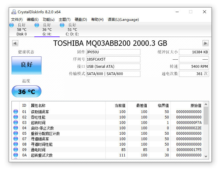 Crystal Disk Info v9.0.0 綠色版&美化版