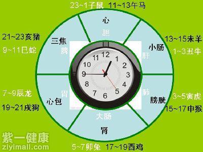 十點(diǎn)是什么時辰