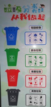 垃圾分類的意義有哪些