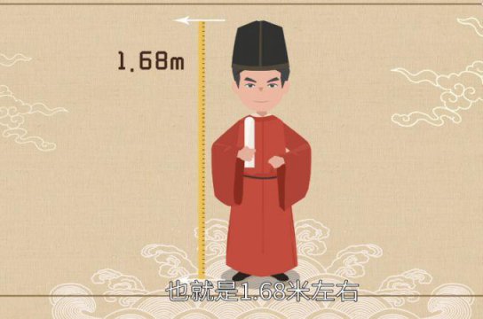 古代七尺男兒是多高（古代七尺等于多少厘米）