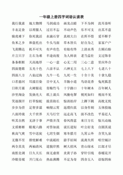 帶有動(dòng)物的四字詞語(yǔ)有哪些