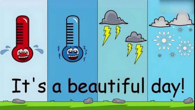 今天天氣怎么樣用英語(yǔ)怎么說(shuō)