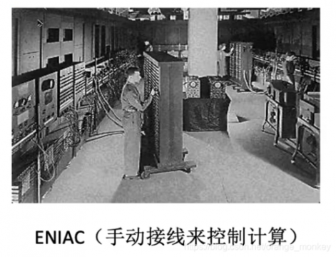 馮諾依曼計(jì)算機(jī)的五大部件