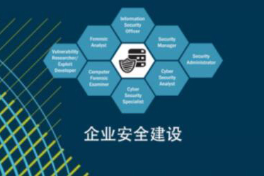 企業(yè)安全建設(shè)之安全運營