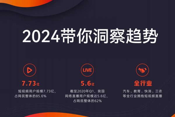 2024帶你洞察趨勢，創(chuàng)造無限可能