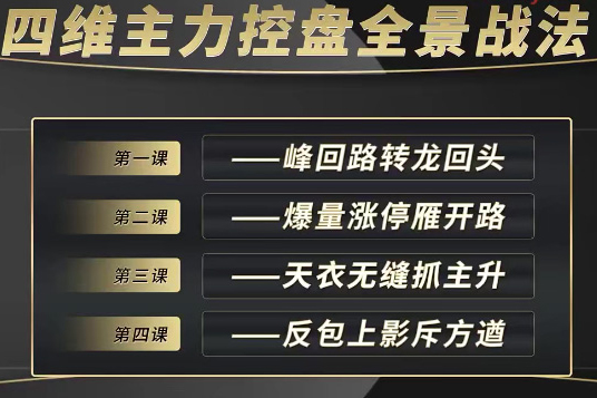 袁博-牛散特訓營專欄-四維主力控盤全景戰法