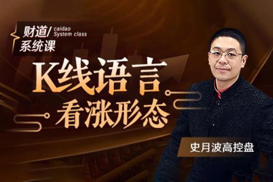 【史月波高控盤】史月波 K線語言看漲形態