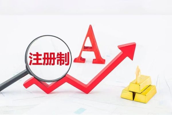 輪動戰法、尾盤選股法