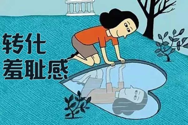 轉(zhuǎn)化羞恥感 _ 國(guó)際導(dǎo)師:Liv Larsso