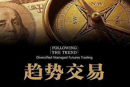 【趨勢小輝】趨勢交易系統(tǒng)課視頻 20集