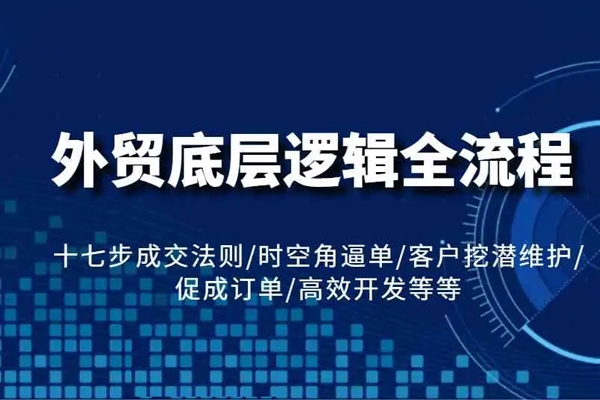外貿(mào)底層邏輯全流程，十七步成交法則、時空角逼單、客戶挖潛、客戶維護等