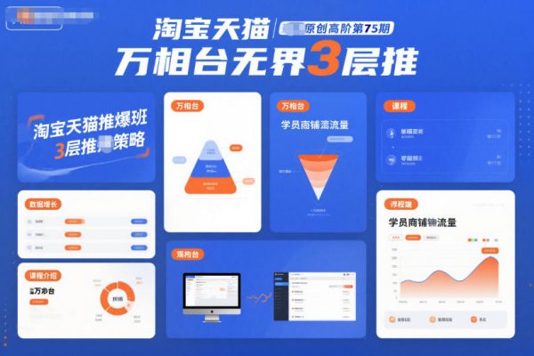 淘寶天貓推爆班原創高階第75期,萬相臺無界3層推